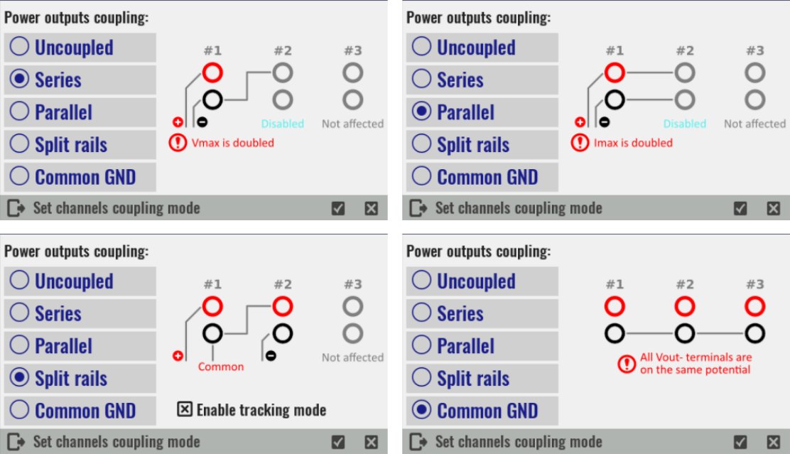 Coupling Modes