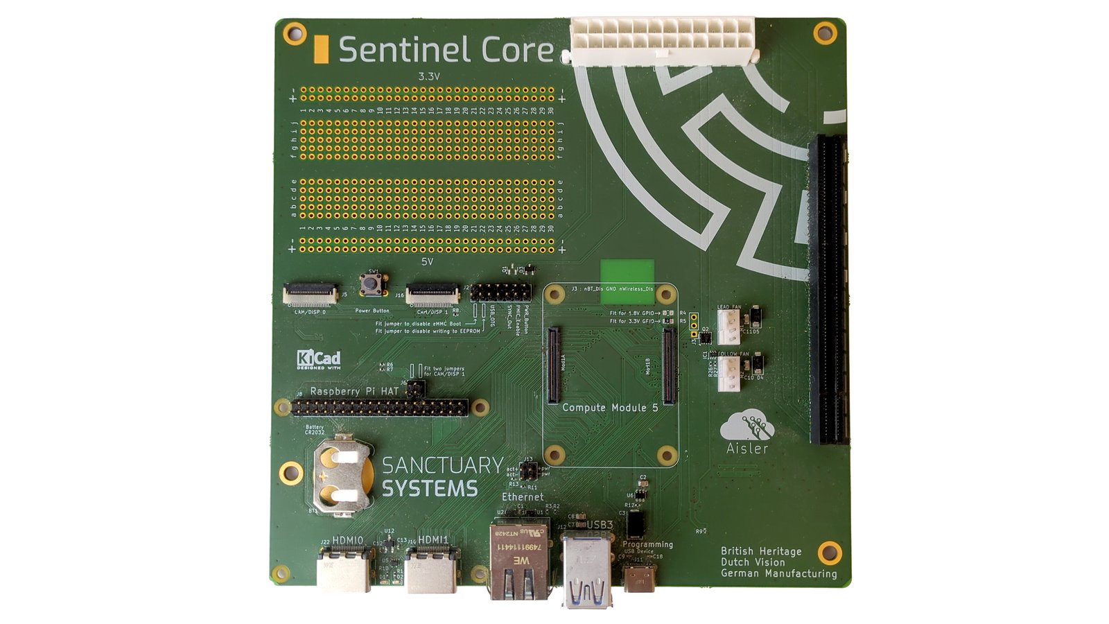 Sentinel Core
