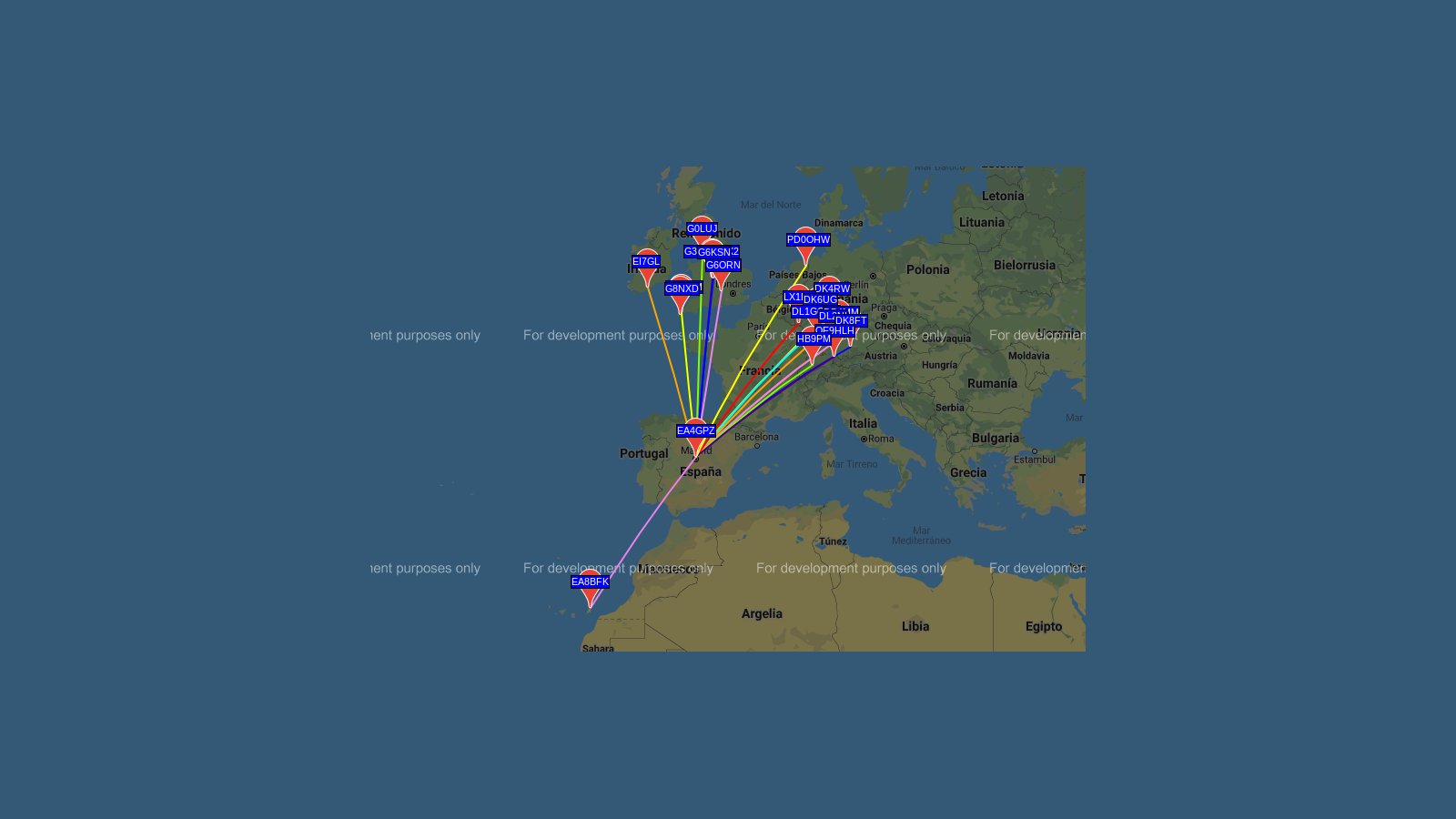 WSPR Range