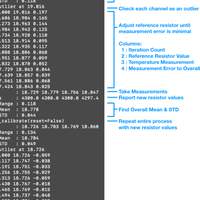 Auto-Calibration Running on a SenseTemp