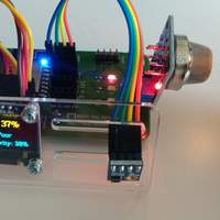 ANAVI Gas Detector demo