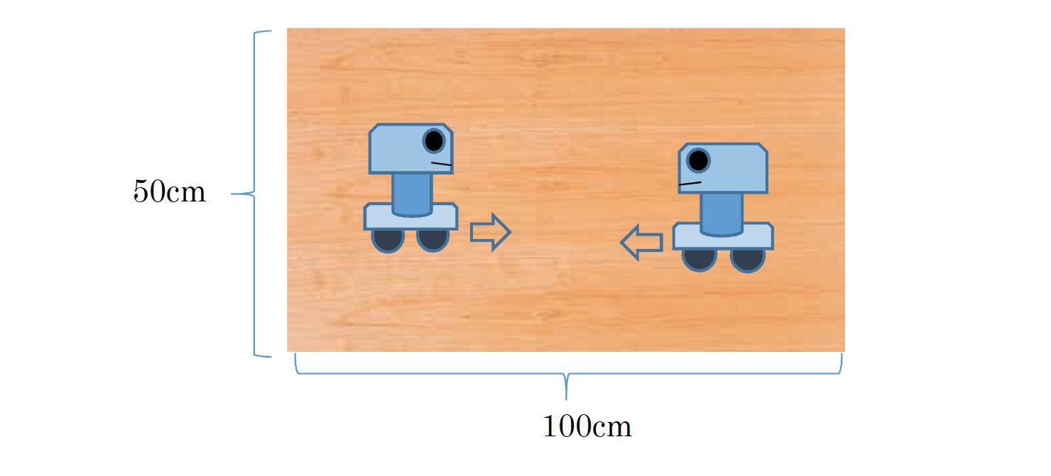 Hebocon