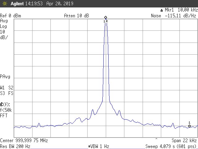 ERASynth Micro Phase Noise @ 1 GHz Output, 10 kHz offset