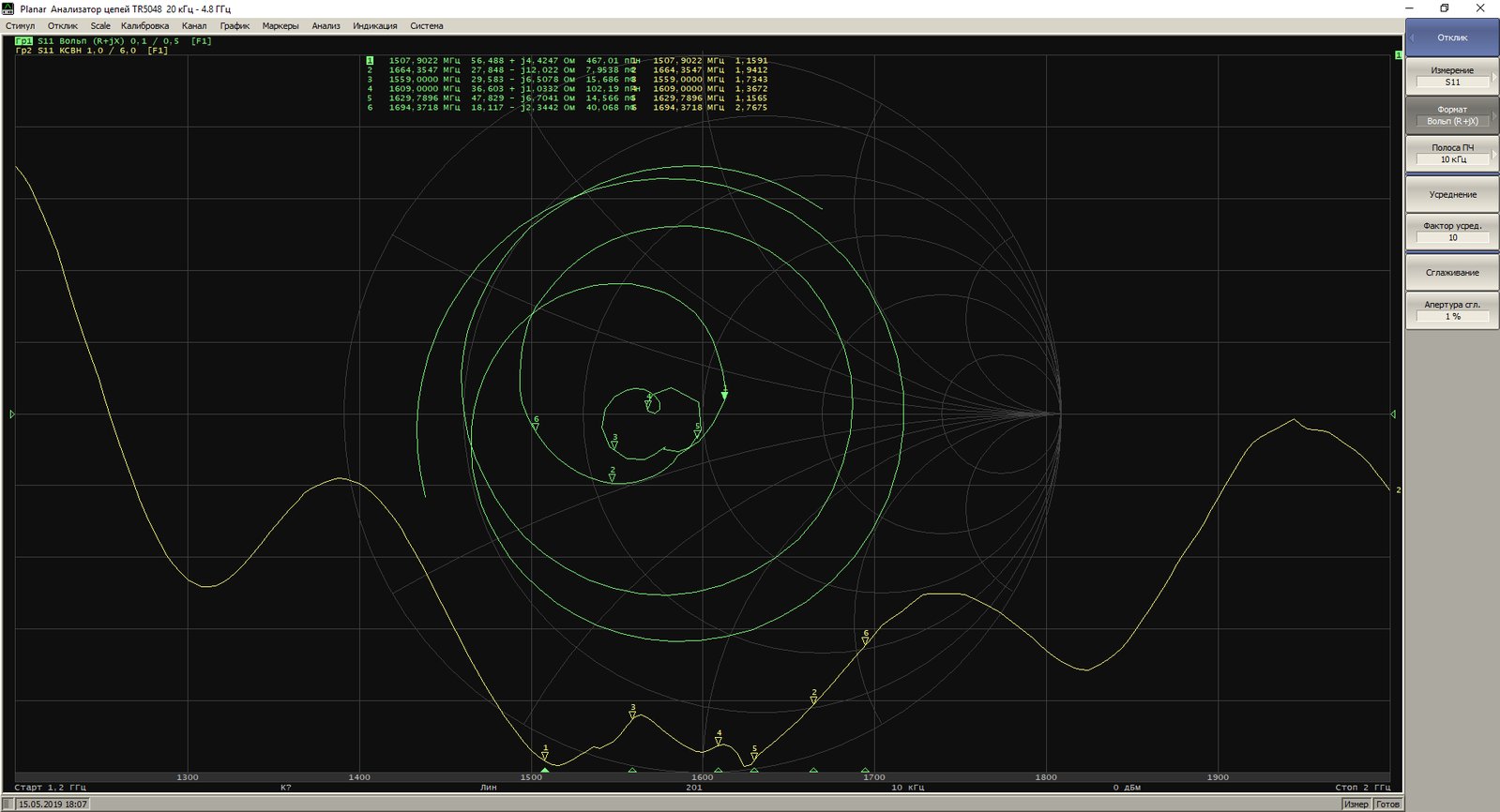 Smith chart and VSWR