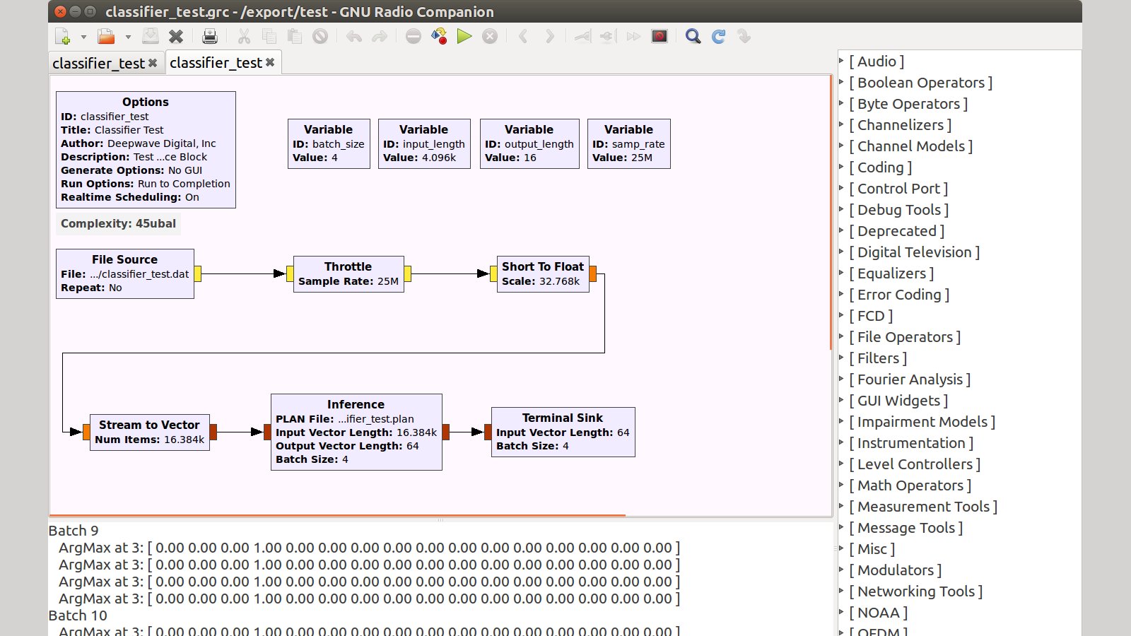 Example Flow Graph of Deep Learning Classifier