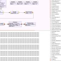 Example Flow Graph of Deep Learning Classifier