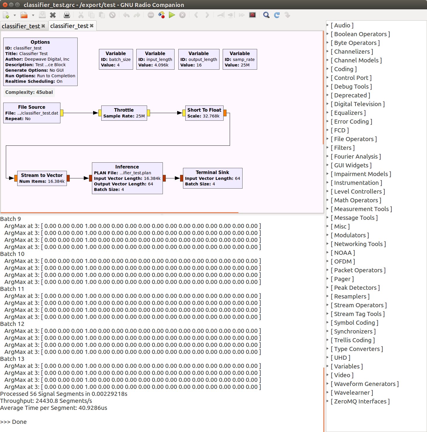 Example Flow Graph of Deep Learning Classifier