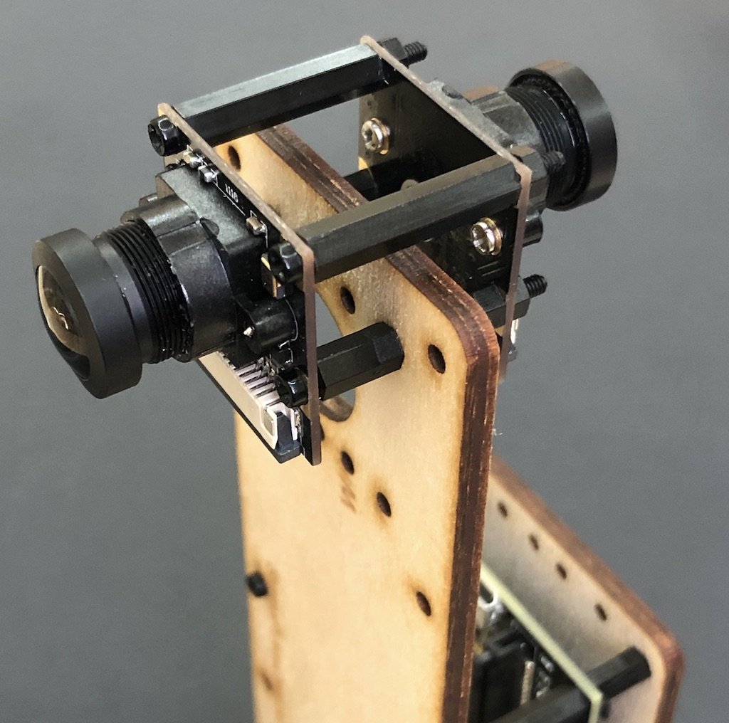 StereoPi AnyCase 360 degree setup