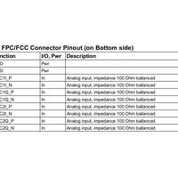 FPC pinout