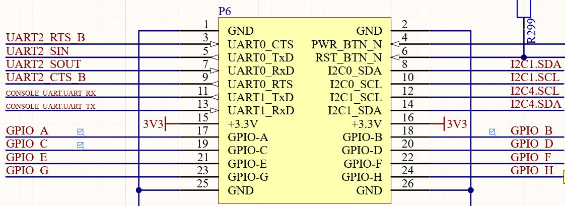 Schematic of Ten64's control header