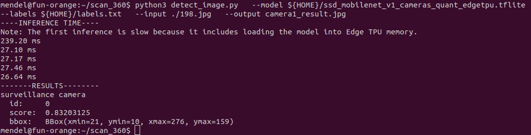 Inference on TPU