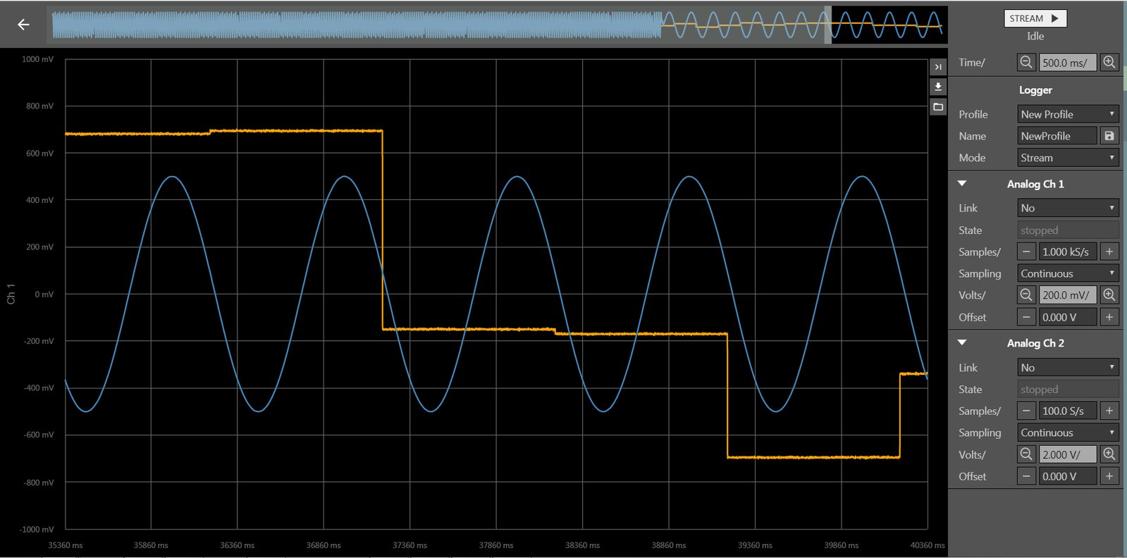 WaveForms Live