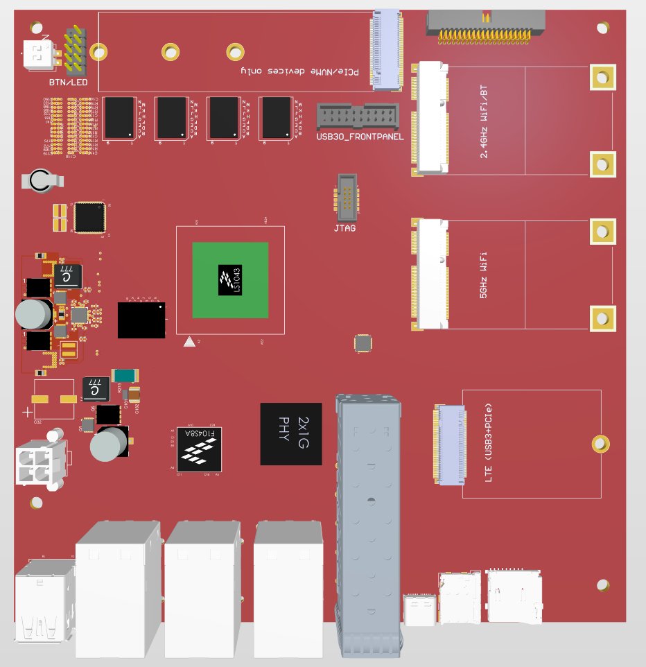 Five64 2018 Top View