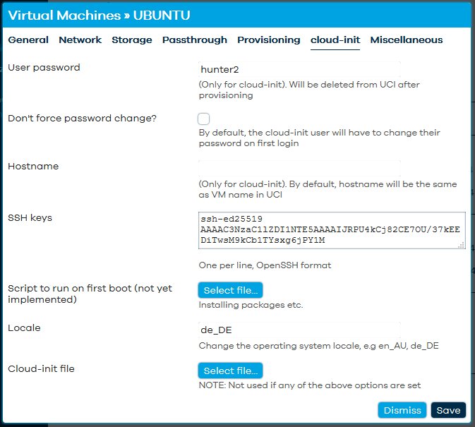  μVirt’s cloud-init options