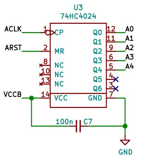 Address ripple counter schematic (click for full schematic)