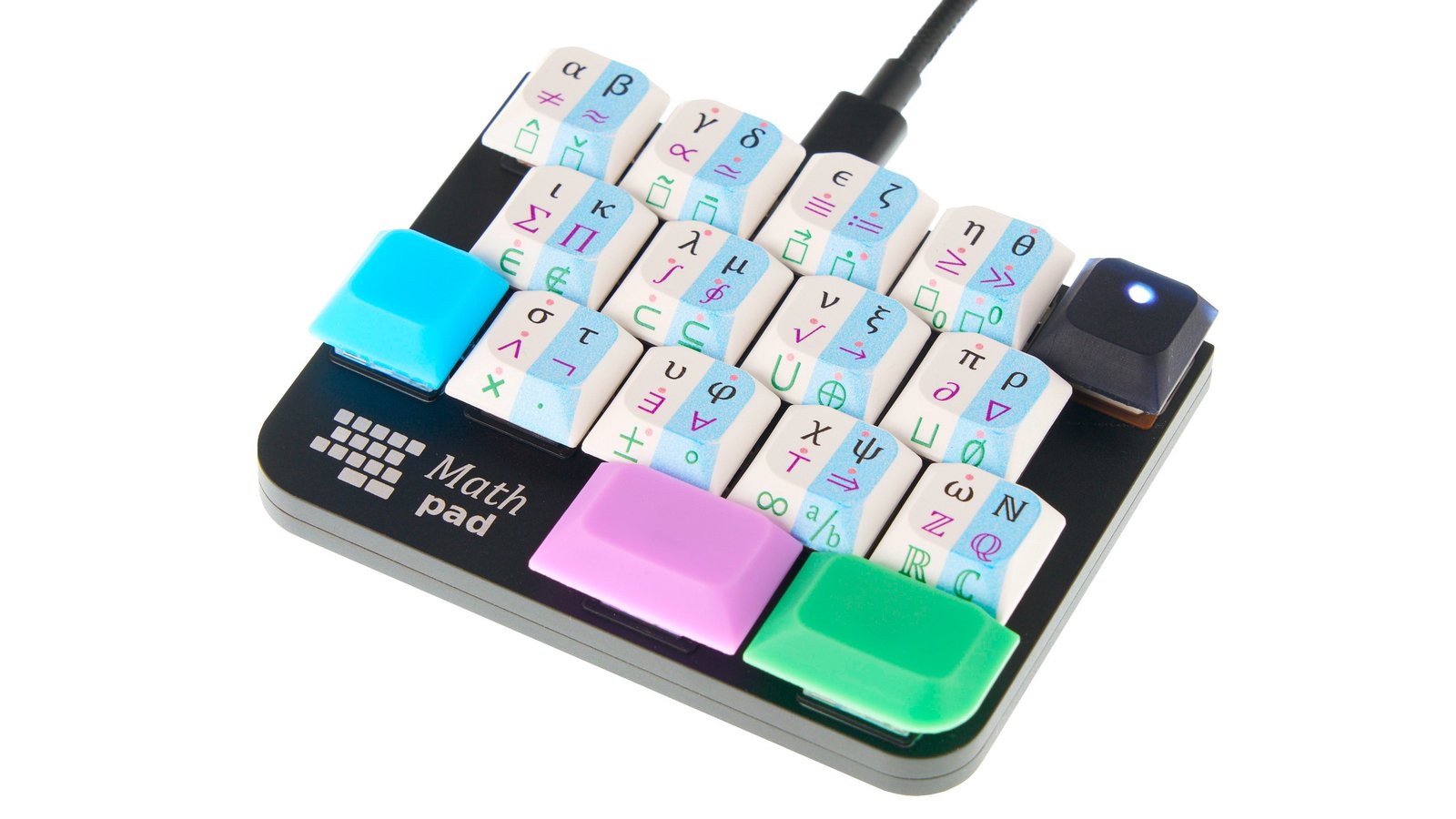 Mathpad