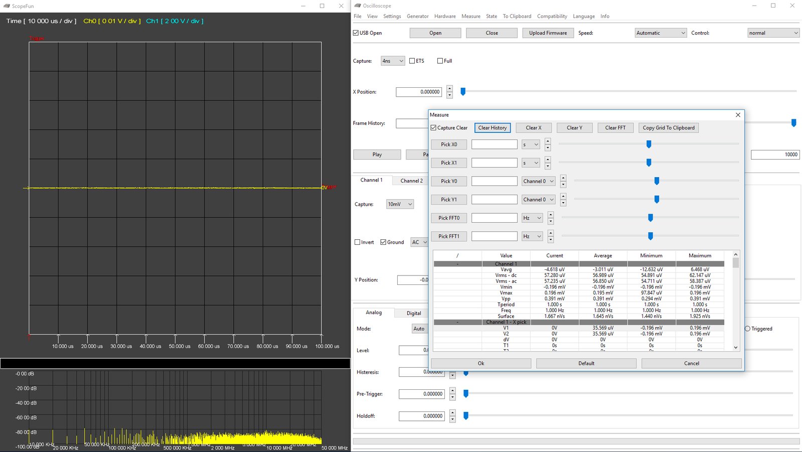 Averaging Noise