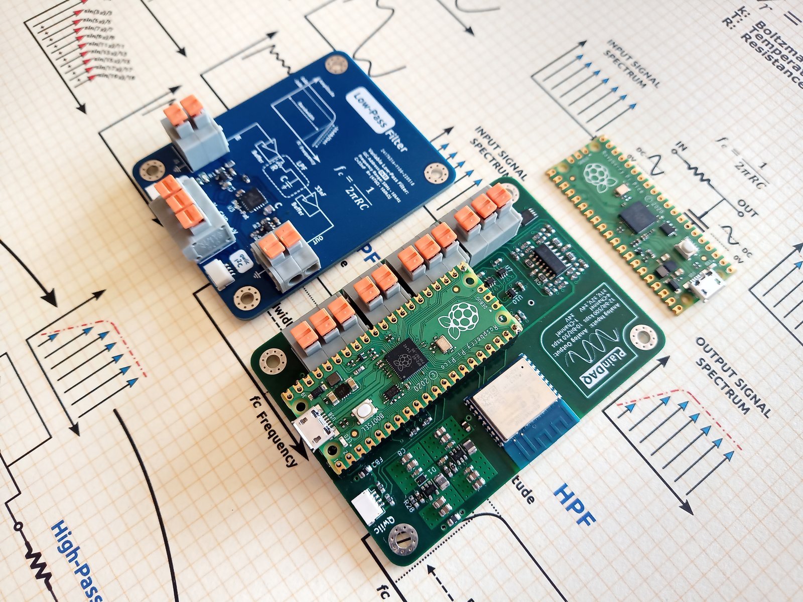 PlainDAQ refresh