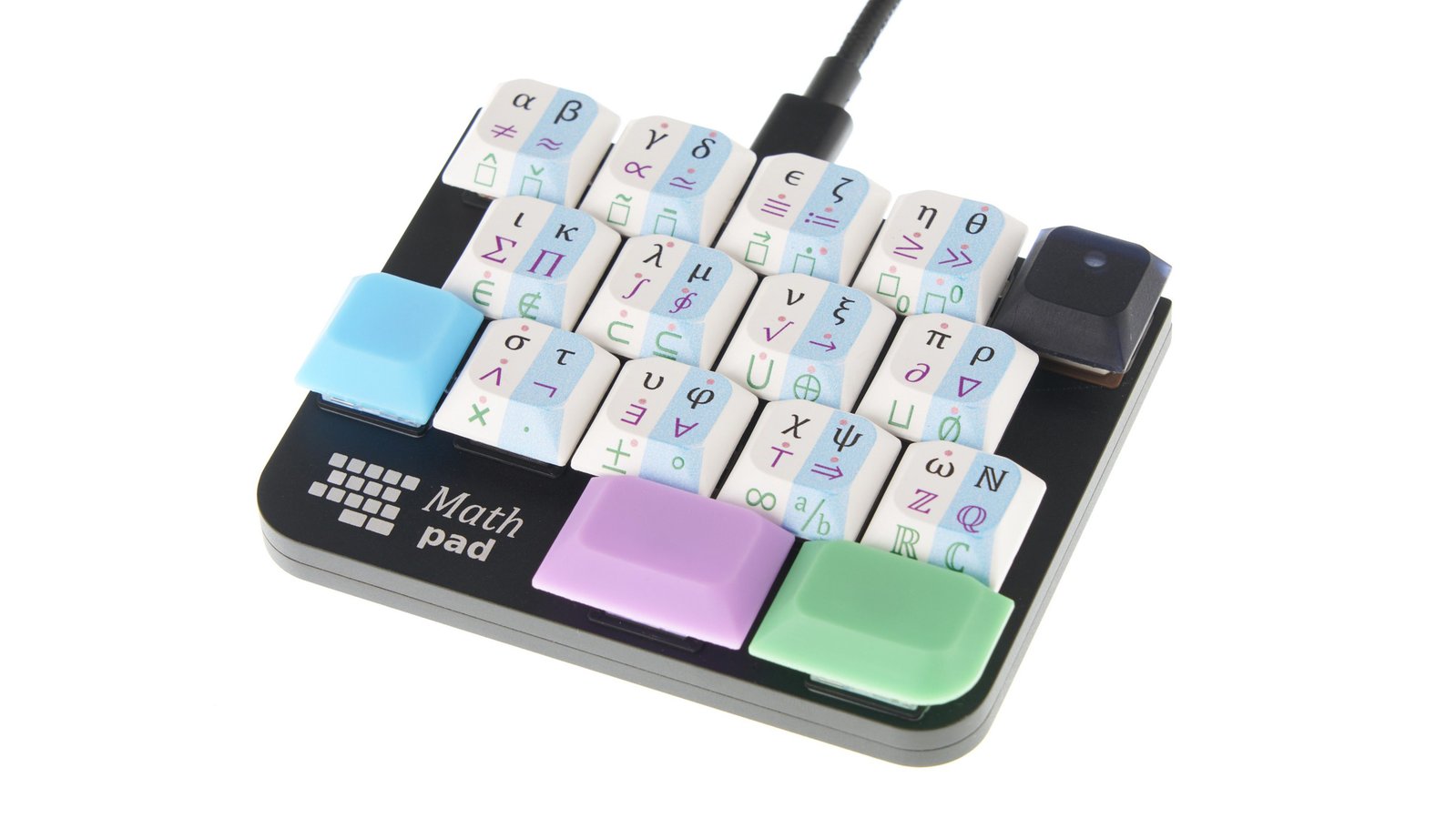Mathpad