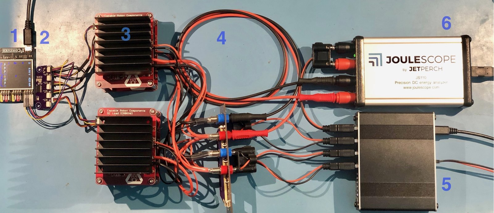Power System Testing Setup