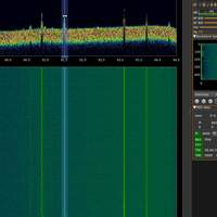 LimeSDR  Mini with SDRangel