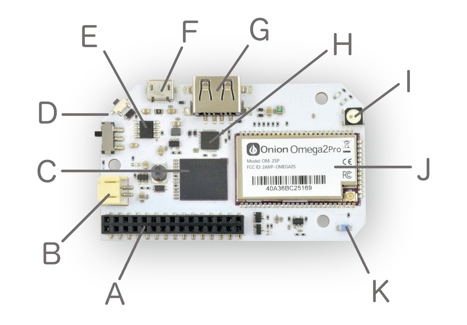 Onion Omega2 Pro features