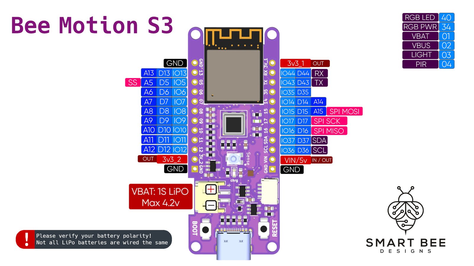 Bee Motion S3