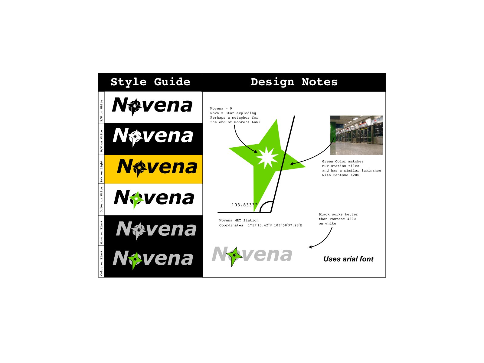 Novena Logo Submission 7