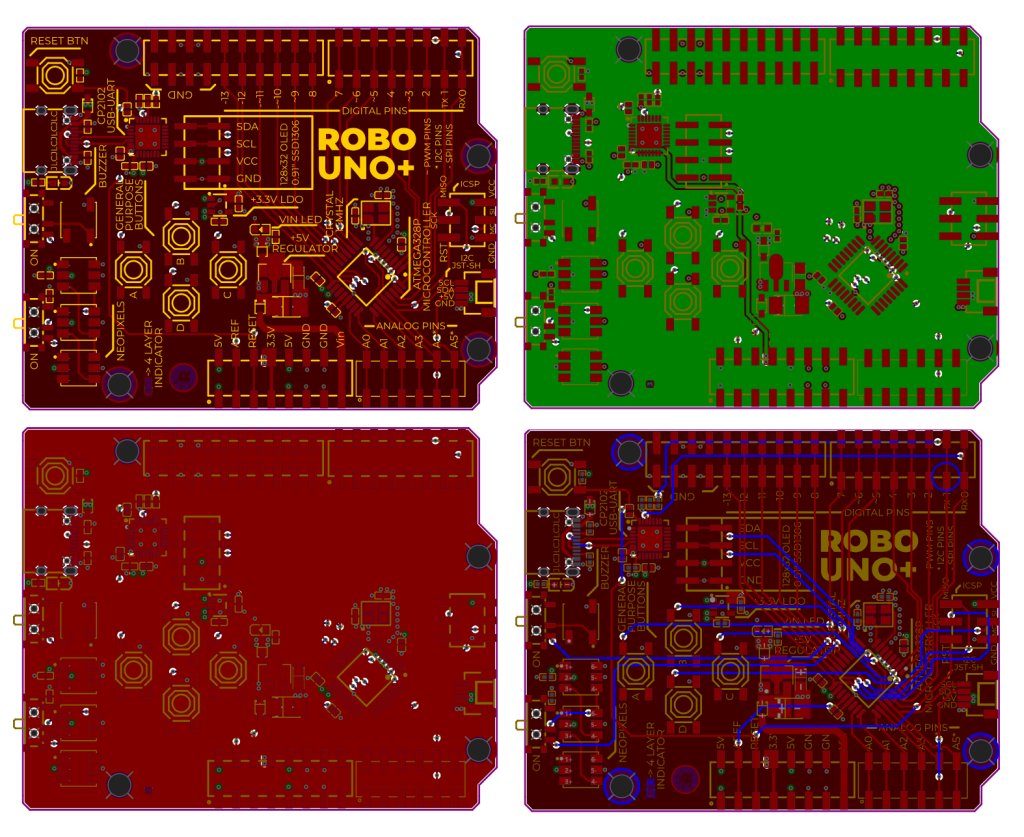 ROBO UNO+ PCB Layers