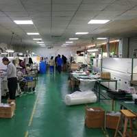 Mike's factory