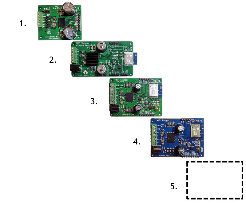 1. Breakout 2. Prototype/Rev A 3. Rev B 4. Rev C 5. Rev D/Production