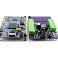 LimeSDR and GPIO Board