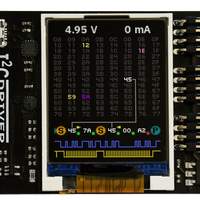 I²CDriver