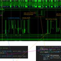 Precursor scalar messaging