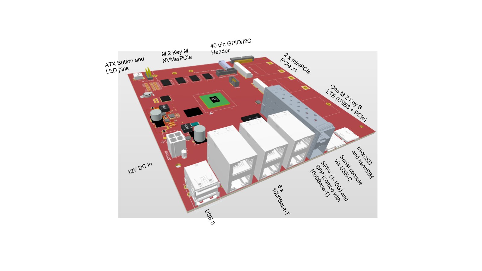 Five64 Isometric view with Annotations