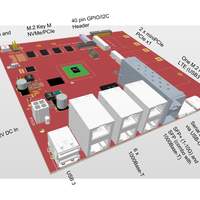 Five64 Isometric view with Annotations