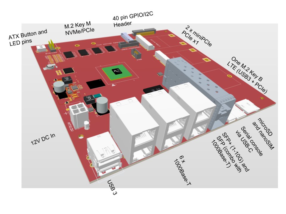 Five64 Isometric view with Annotations