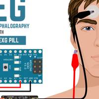 BioAmp EXG Pill