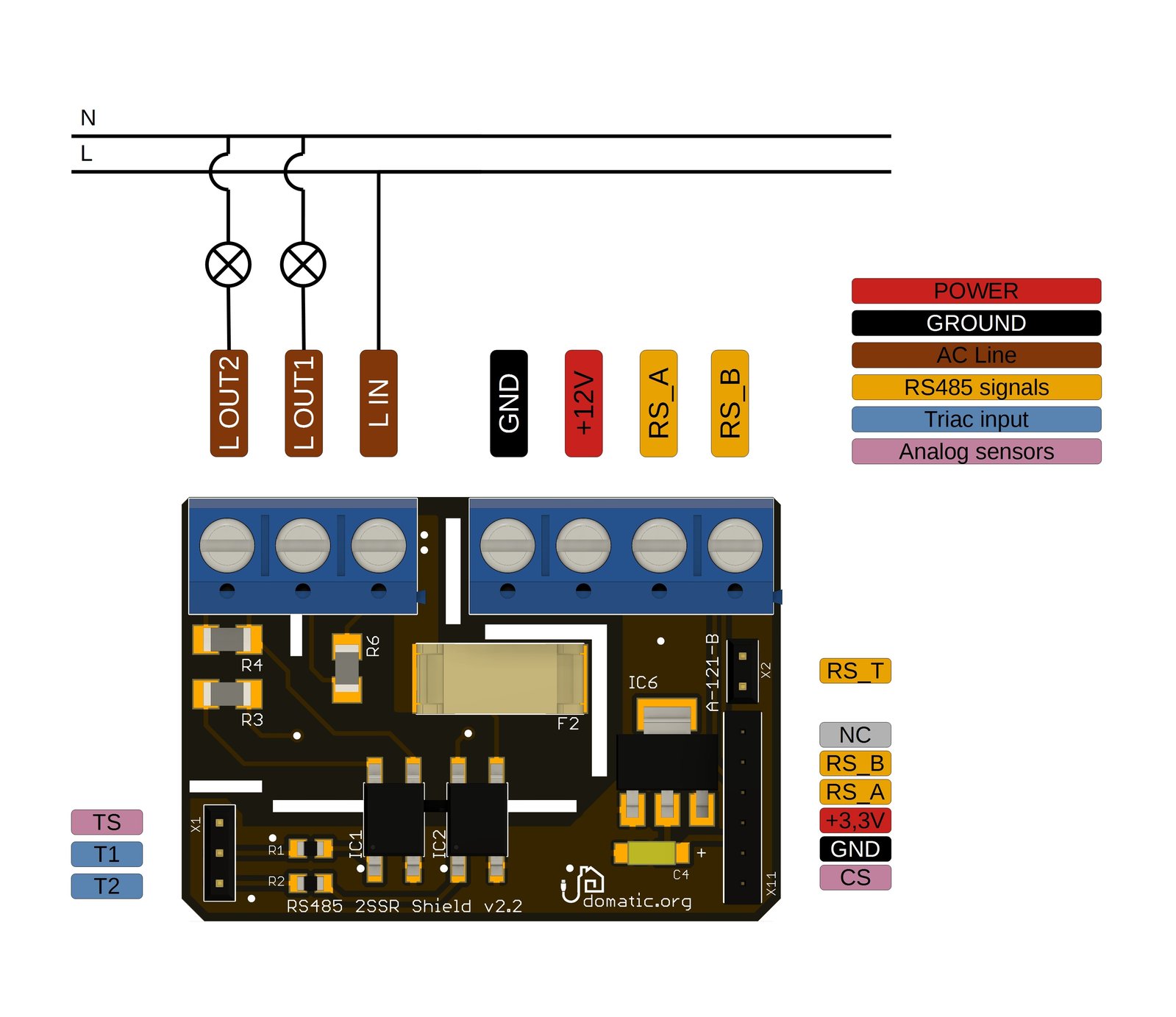 GetWired 2SSR Module Pinout