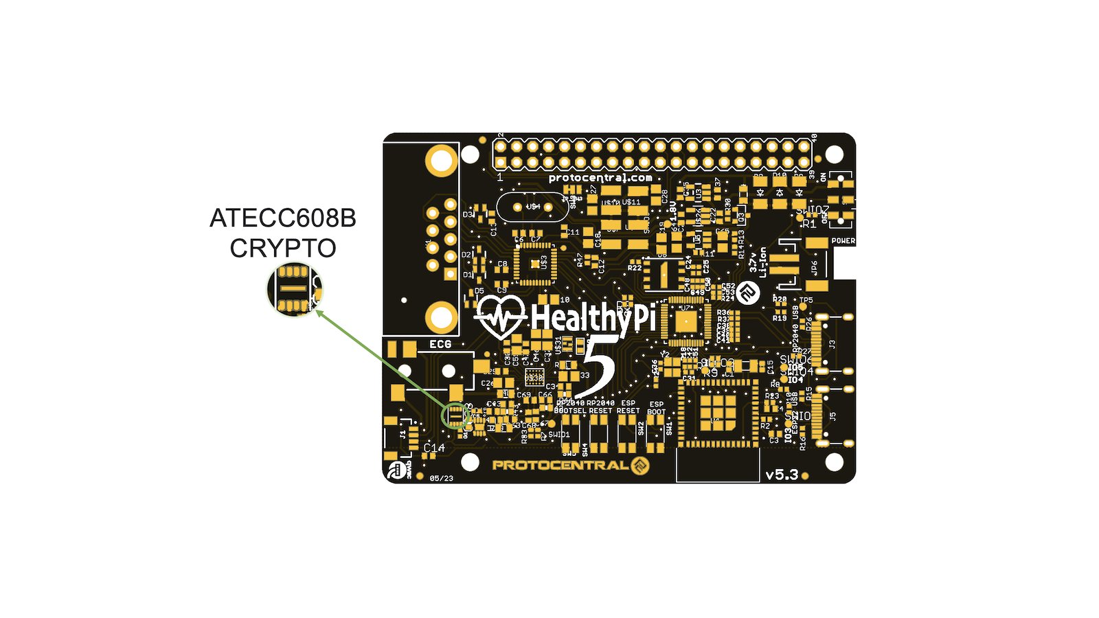 HealthyPi 5 security