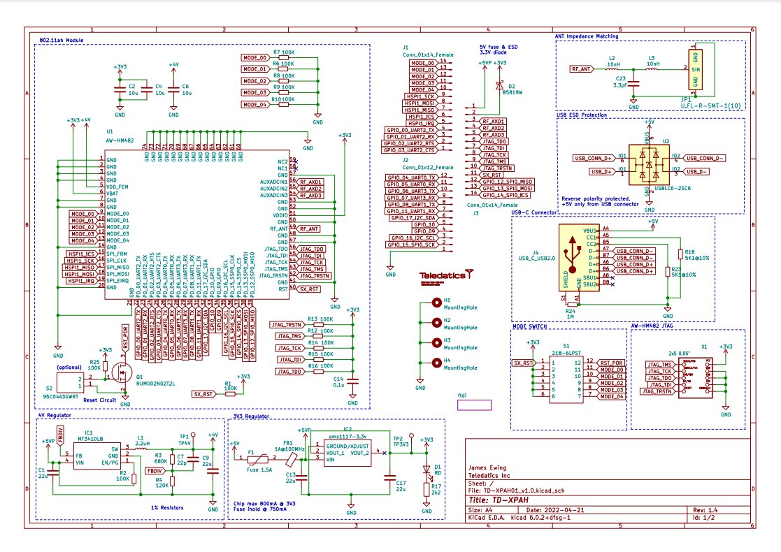 TD-XPAH 1.4 final schematic
