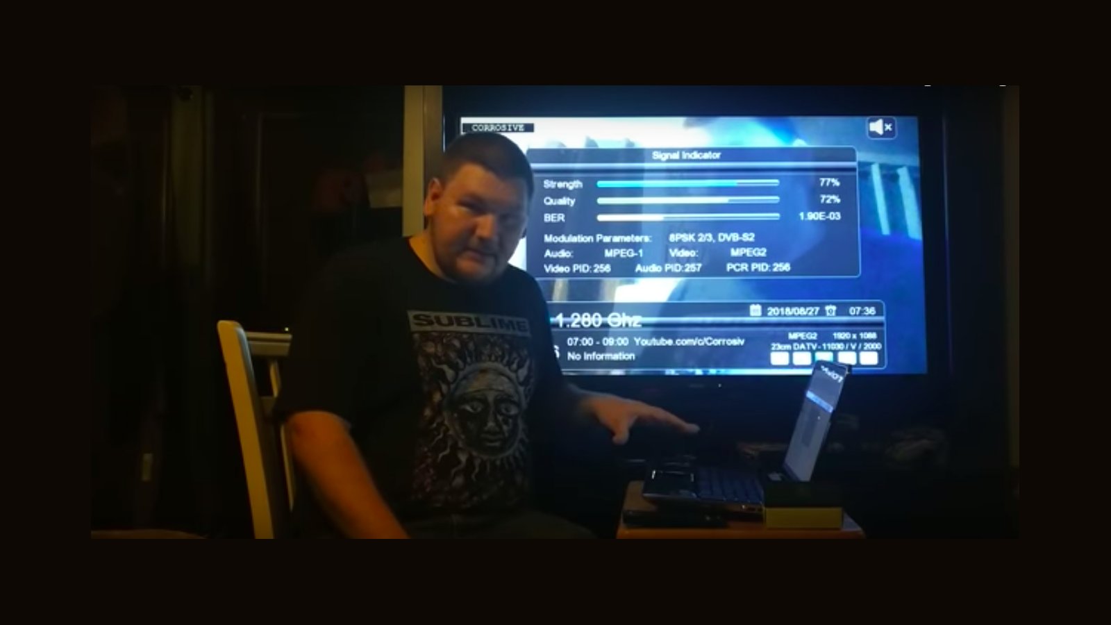 LimeSDR Mini Field Report