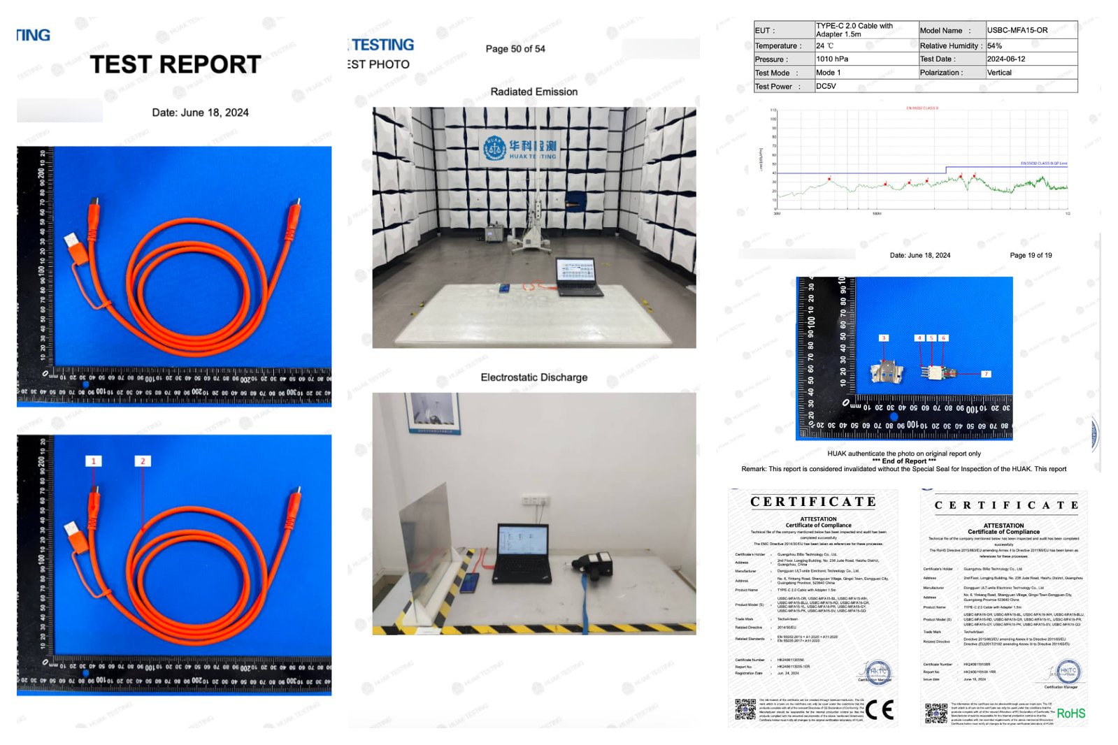 Test report Type-C cable