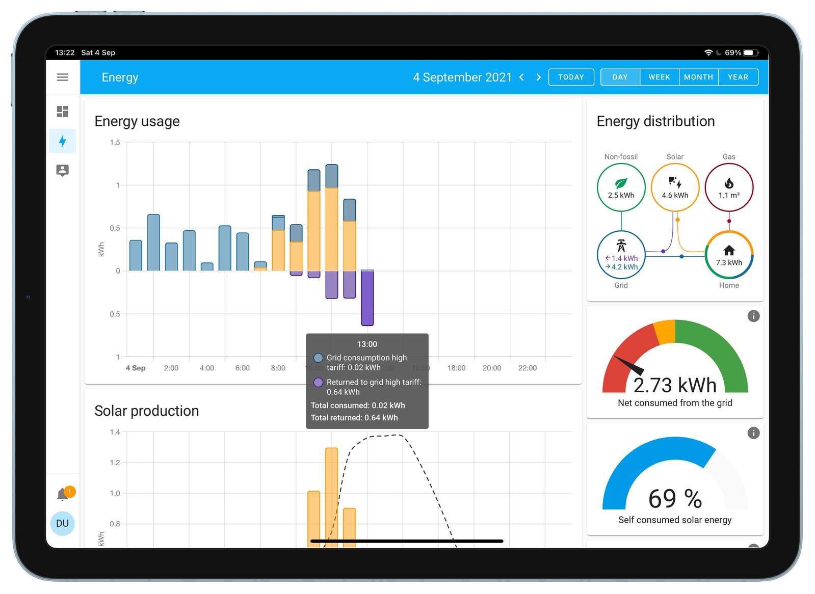 Home Assistant energy tracking