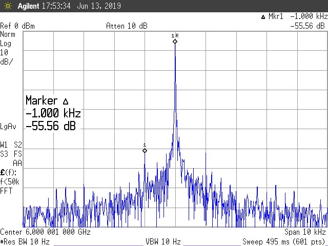 ERASynth Micro Integer Boundary Spurs @ Fout: 6.000001GHz (6GHz + 1kHz)