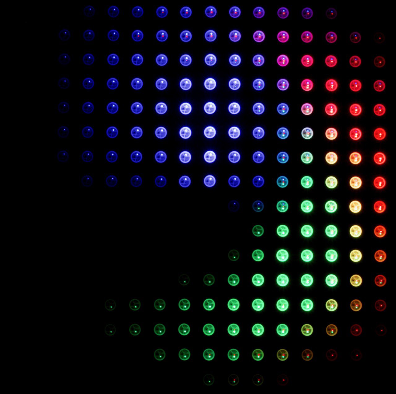 Four 8x8 LED Matrix in a 16x16 panel with the RGB Clock Pattern