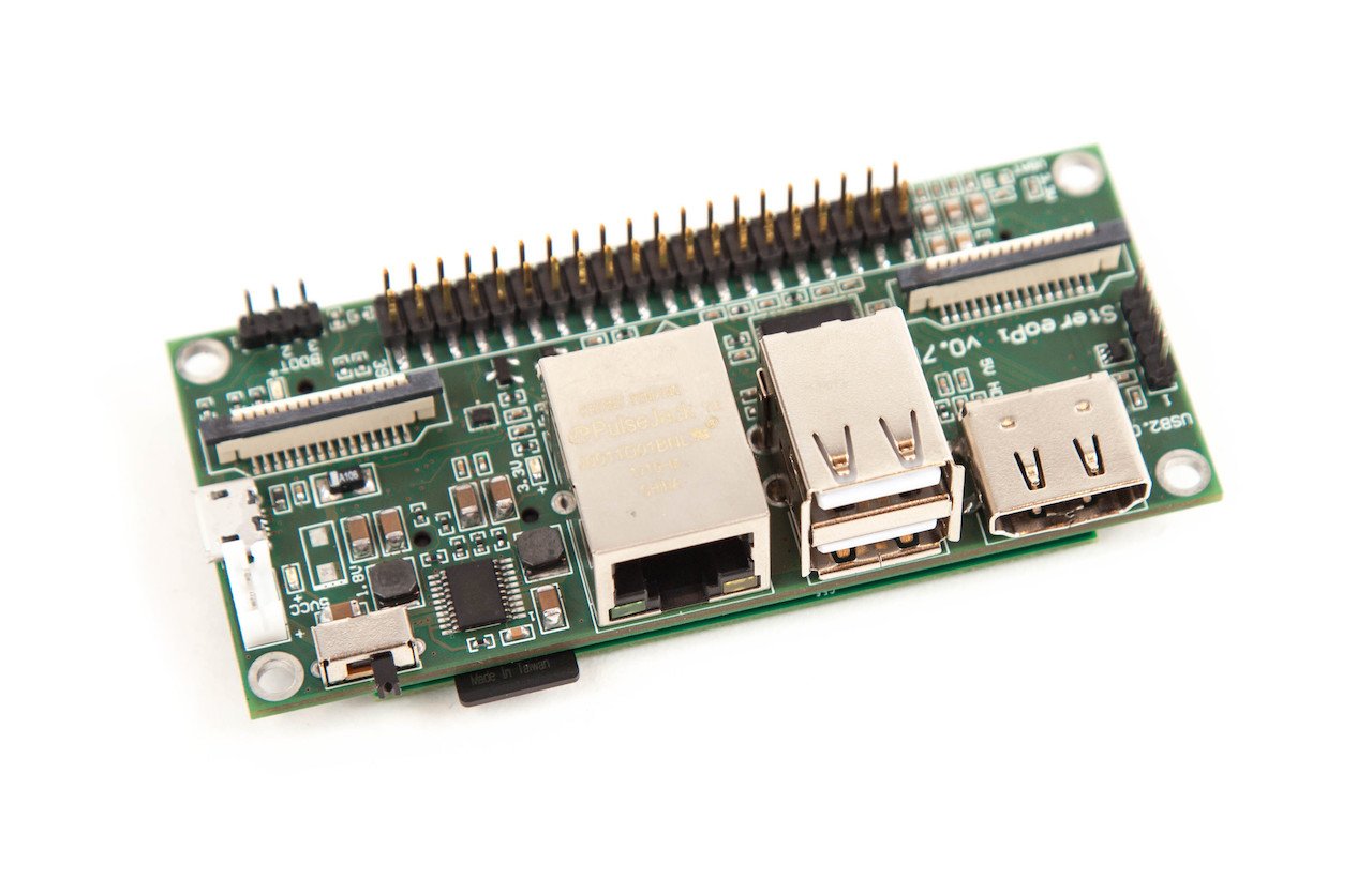 StereoPi Standard Edition