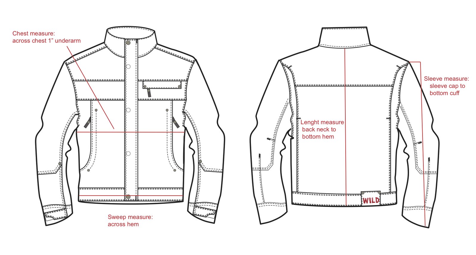 Burnside Alpha sizing diagram