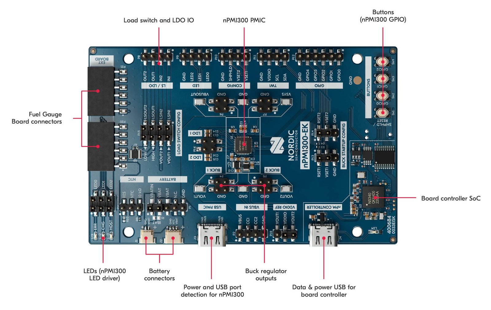 nPM1300 EK diagram