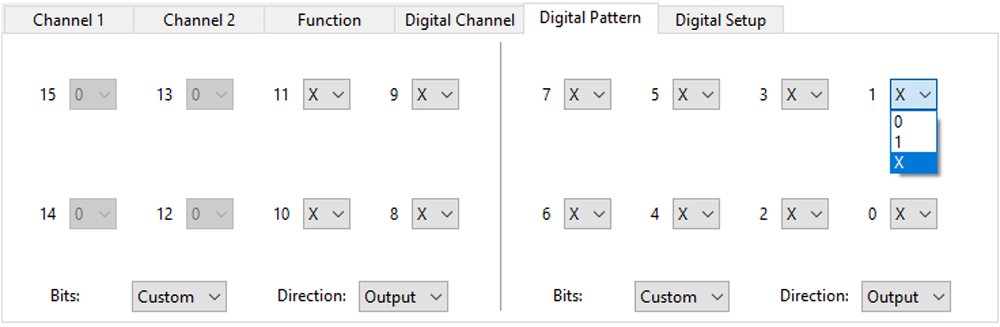 Pattern Setup